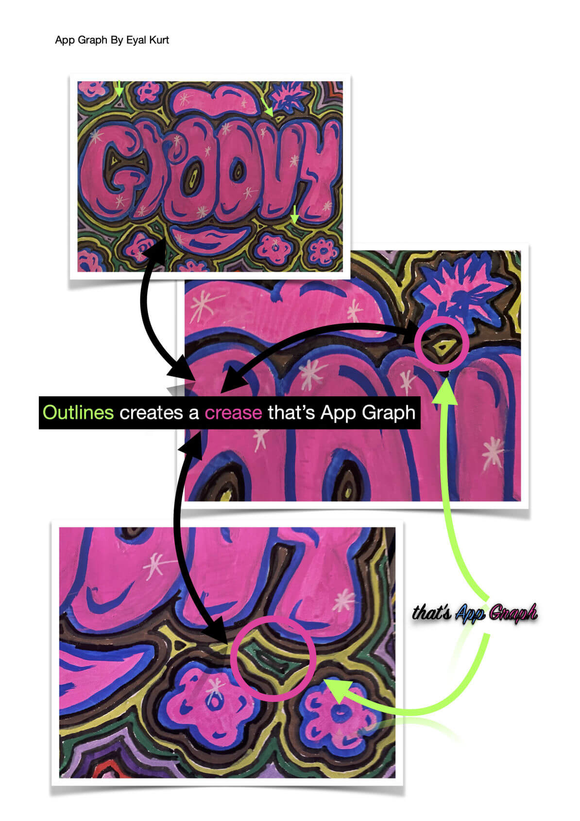 app graph book back Cover